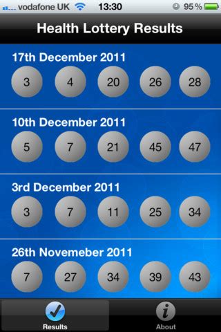 the health lottery app|Health Lottery Results .